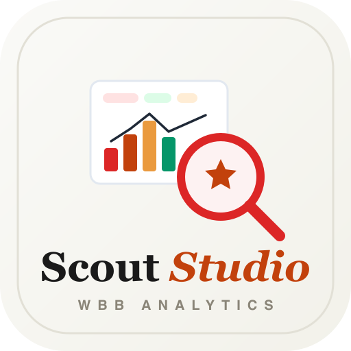 Scout Studio — WBB analytics